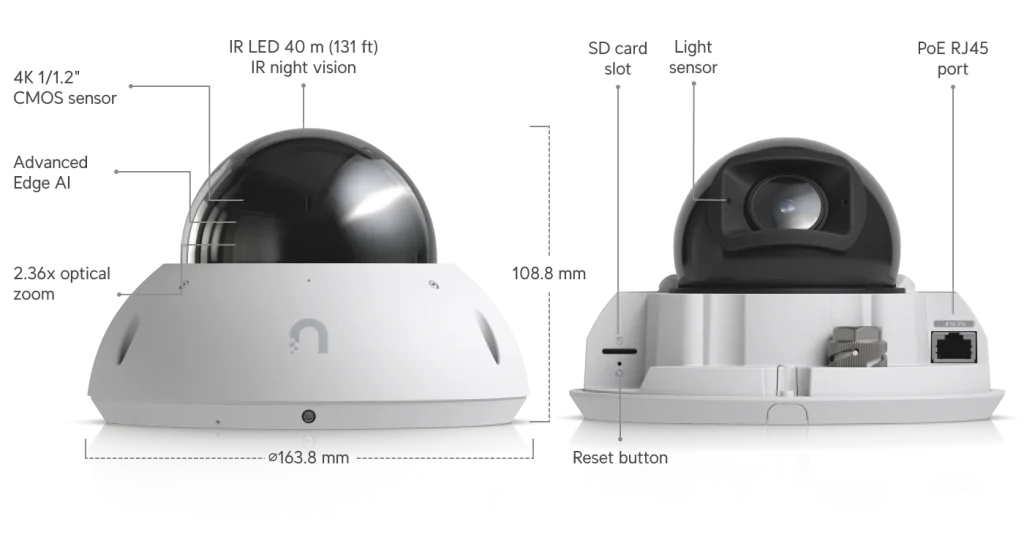Unifi G6 Edge Dome details